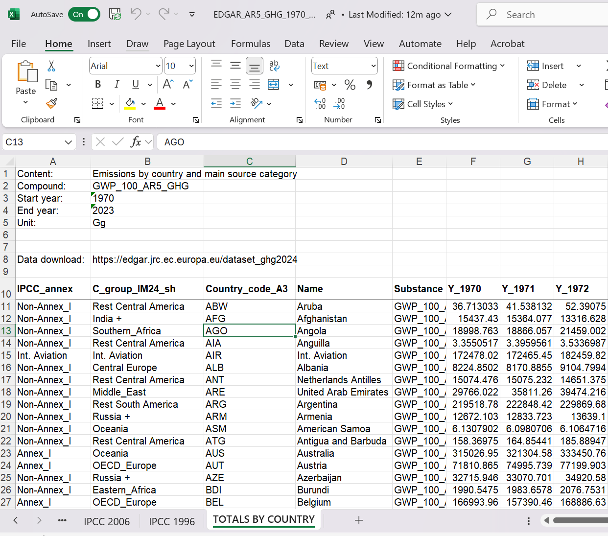 Screenshot of EDGAR data in EXCEL