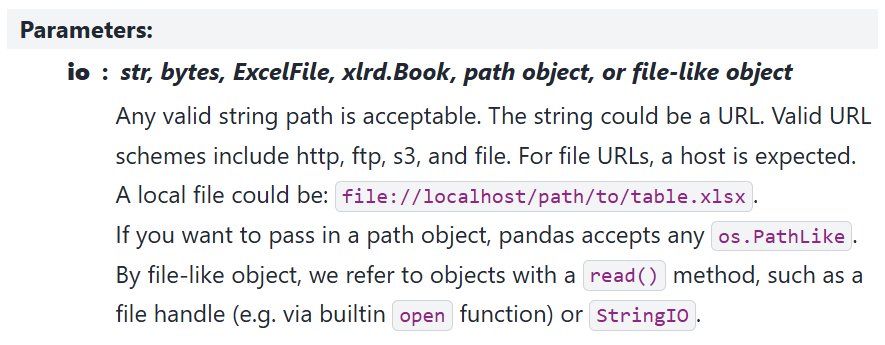 Image with documentation for read_excel
