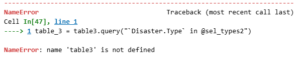 Image with Python error message: "name 'table3' is not defined"