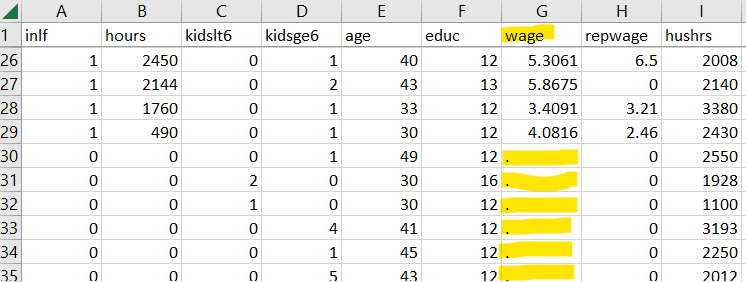 Example for missing data